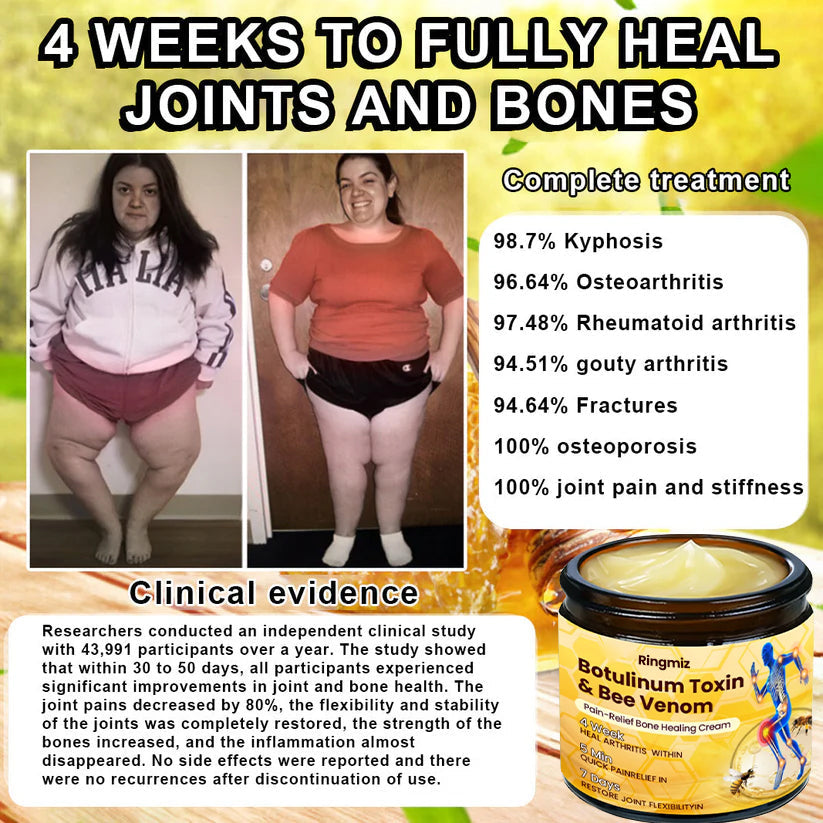🎁Flash Sale - Ringmiz Botulinum Toxin & Bee Venom Pain-Relief Bone Healing Cream🐝💎