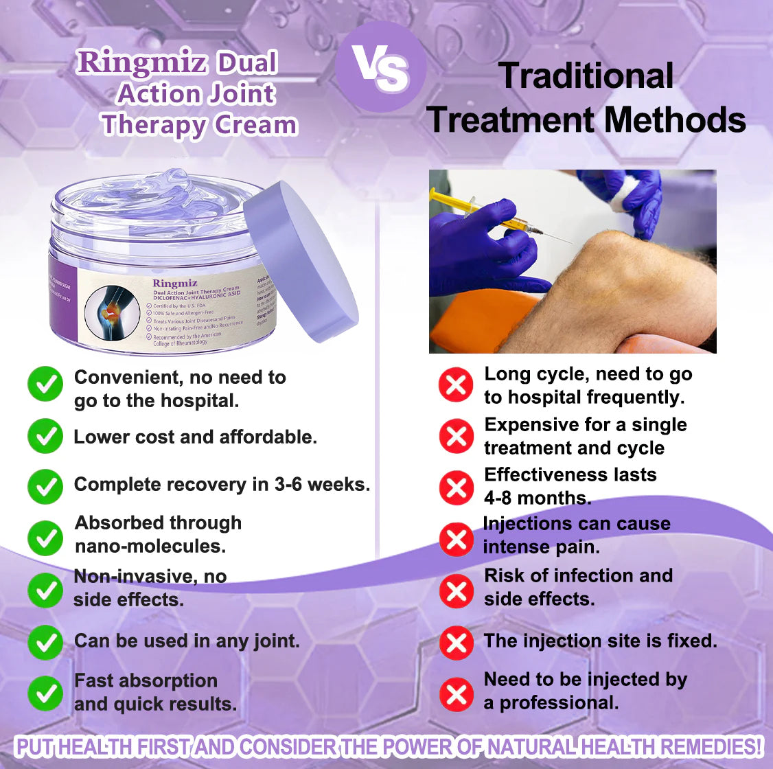 👩⚕️Ringmiz 7 Day Rapid Joint & Bone Therapy Cream USA Orthopedics (AAOS) Approved
