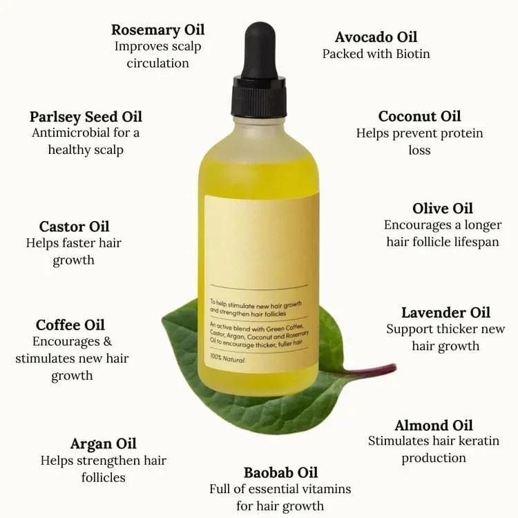 Rosemary Hair Growth Essence 100% Natural Hair Growth🌱