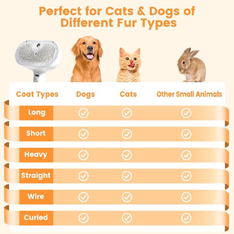🌸Up to 40% OFF🔥Pet spray brush