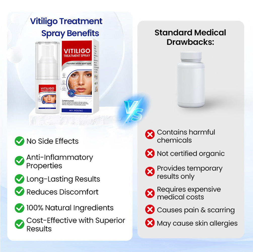 Vitiligo Treatment Spray