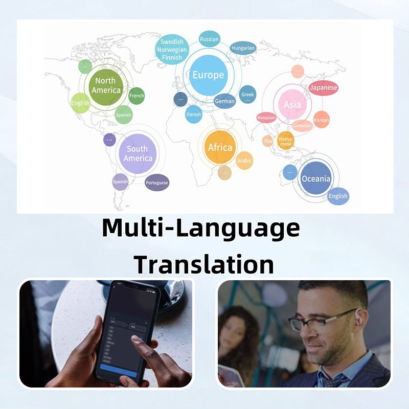 Ear Clip-on Smart Color Screen Intelligent Translation Headset